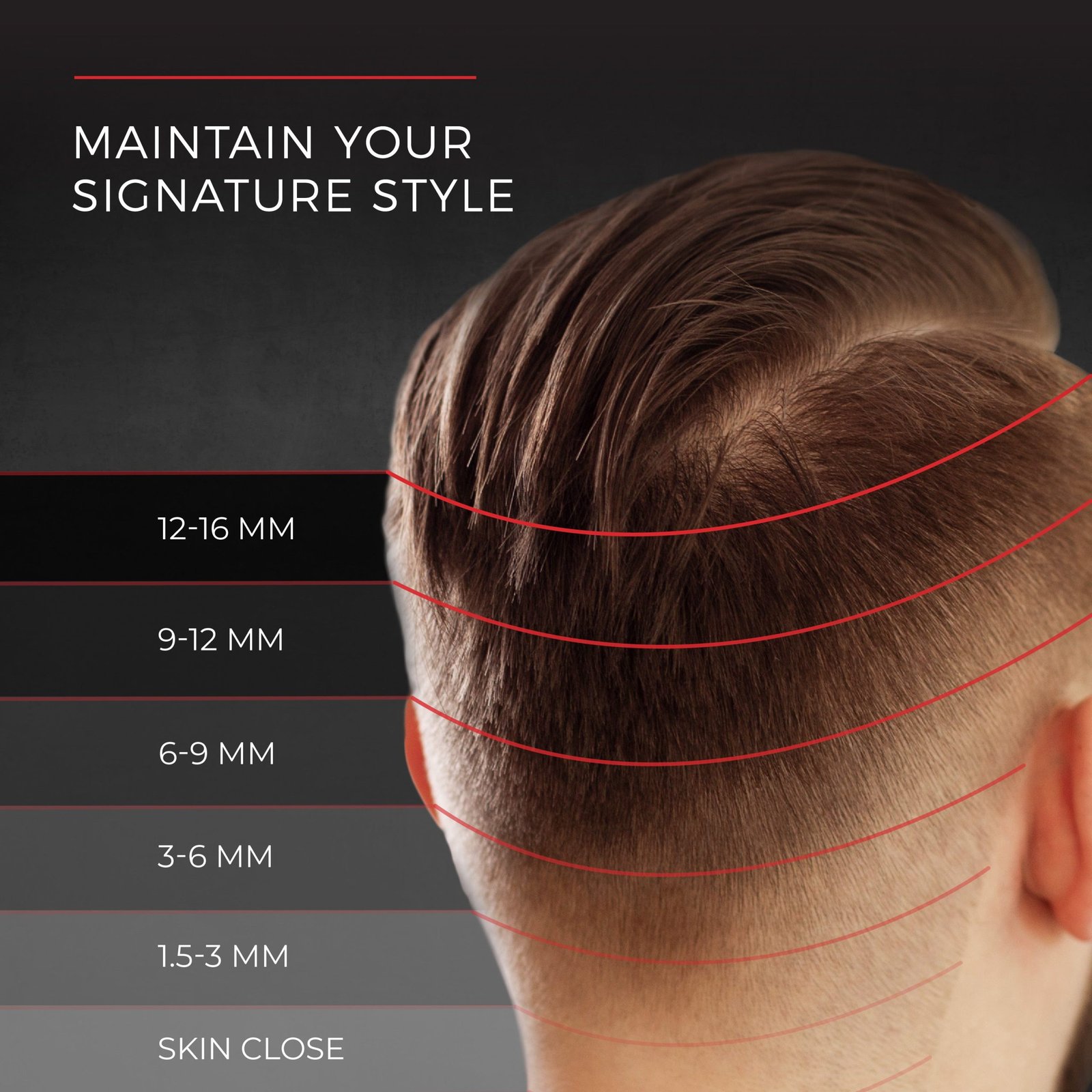 Easy Fade Haircut Kit - Image 3
