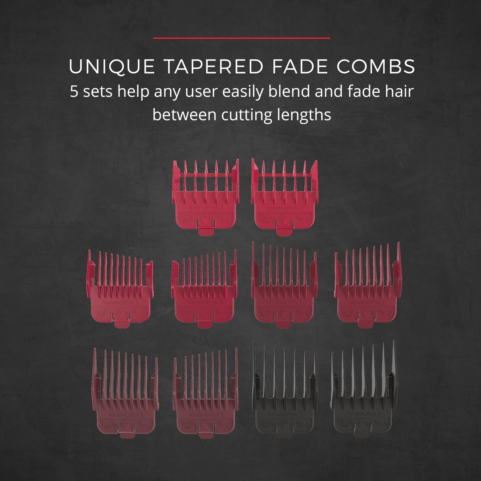 Easy Fade Haircut Kit - Image 2